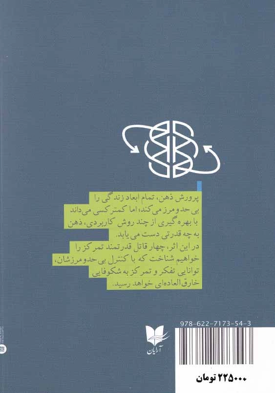 بی حد و مرز: بهبود عملکرد ذهن، یادگیری سریع تر و گشودن دریچه ای به سوی زندگی منحصر به فرد
