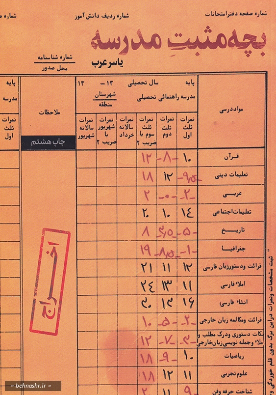 بچه مثبت مدرسه
