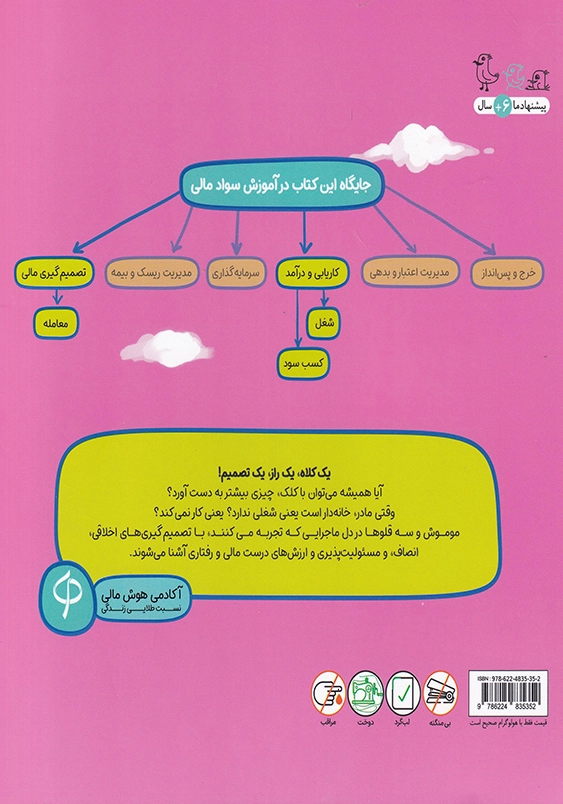 داستان های سواد مالی:کلاه ناقلا