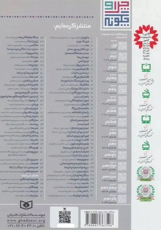 چرا چگونه 48:مغز و شگفتی هایش